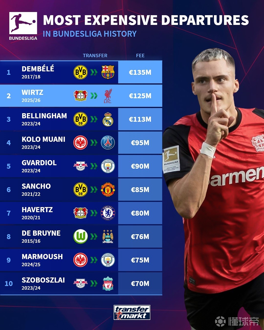 哪怕地区性 哪怕地区性