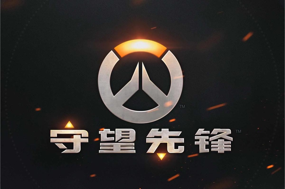 加入